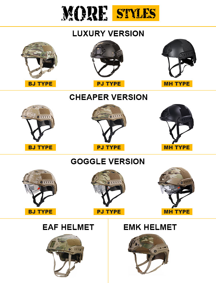 Nij IIIA Ballistic Police Bulletproof Helmet